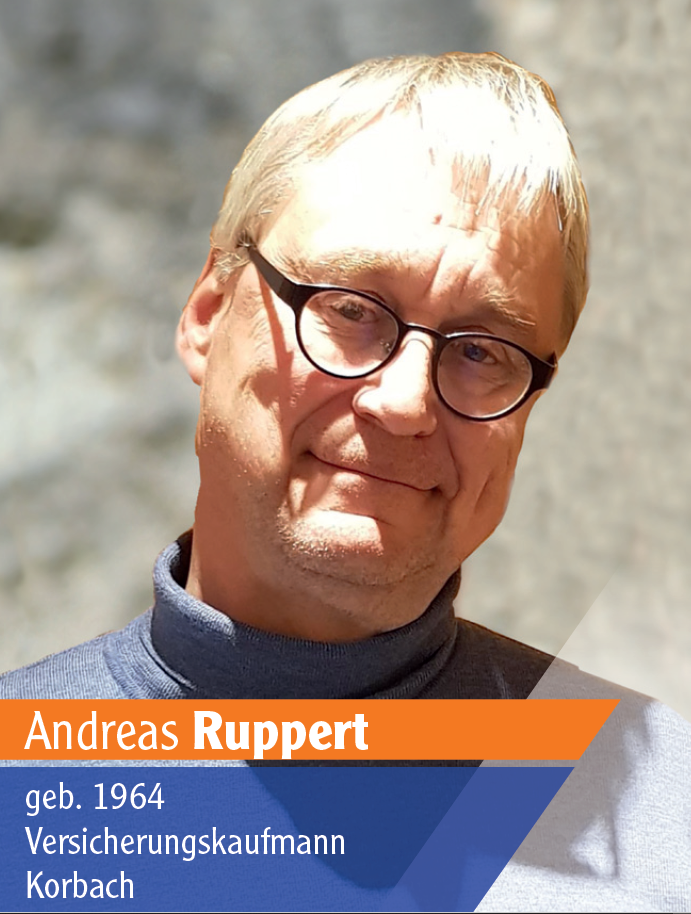 Platz 20 Andreas Ruppert